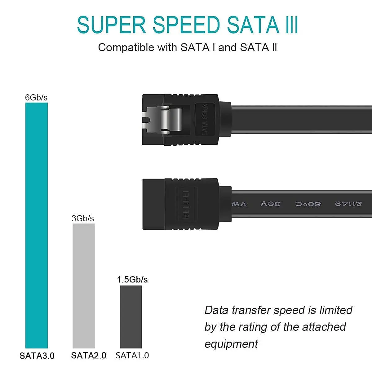 BENFEI SATA Cable III 3 Pack 18 Inch | 6Gbps Data Transfer with Locking Latch - view 2