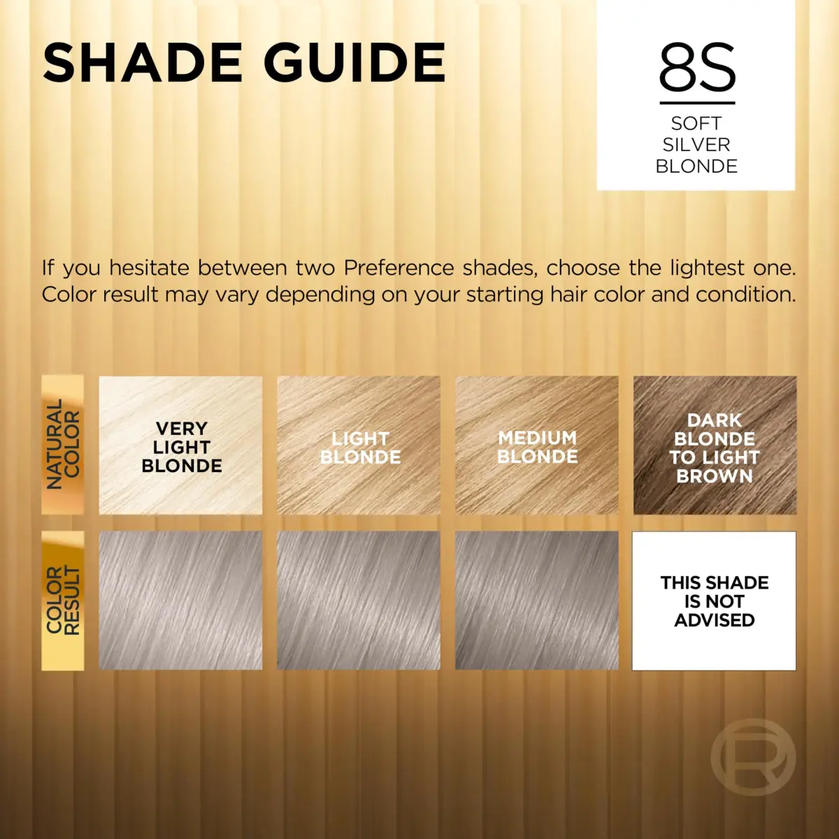 L'Oreal Paris Superior Preference Permanent Hair Color 8S Soft Silver Blonde | Fade-Defying Radiance Up to 9 Weeks - view 5