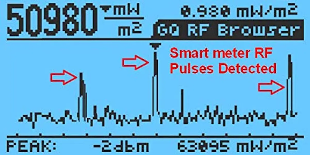 GQ EMF-390 Multi-Field EMF Meter | Detect ELF, RF, 5G Signals, Data Logger, Spectrum Analyzer (10cm) - view 6