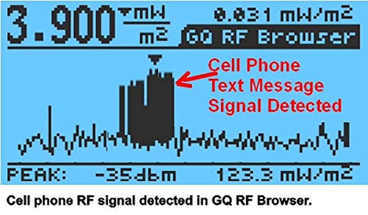 GQ EMF-390 Multi-Field EMF Meter | Detect ELF, RF, 5G Signals, Data Logger, Spectrum Analyzer (10cm) - view 4