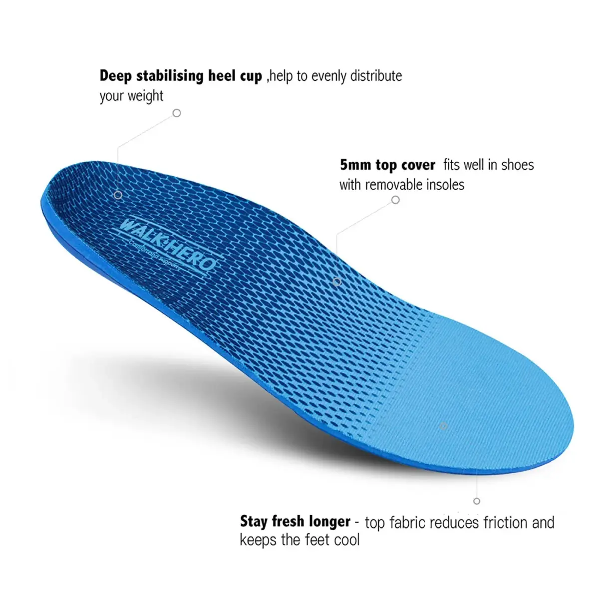 WALK·HERO COMFORT AND SUPPORT Plantar Fasciitis Insoles Mens 12-12 1/2 | Womens 14-14 1/2 New Blue | Arch Support for Flat Feet - view 2
