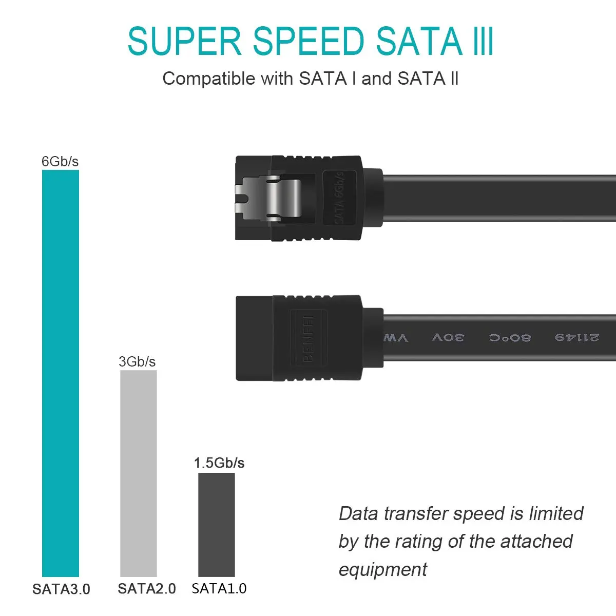 BENFEI SATA Cable III, 6 Pack 18 Inch | 6Gbps Data Transfer with Locking Latch - view 2