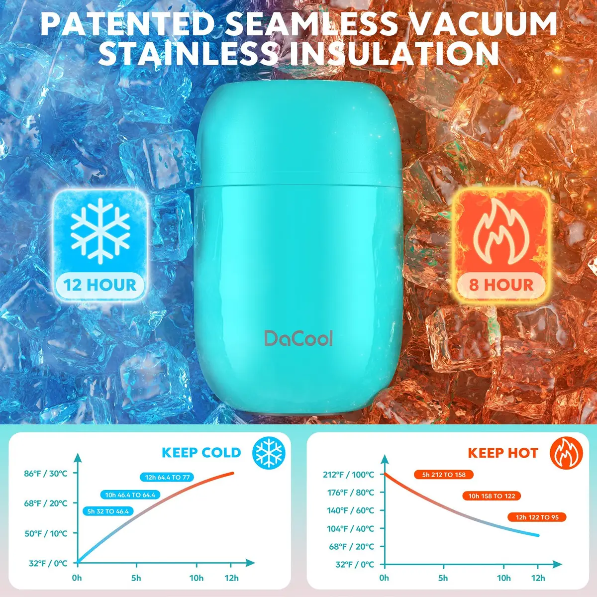 DaCool Food Thermo 16oz Vacuum Insulated Food Jar for Kids & Adults | Leakproof, Stainless Steel, Blue - view 3