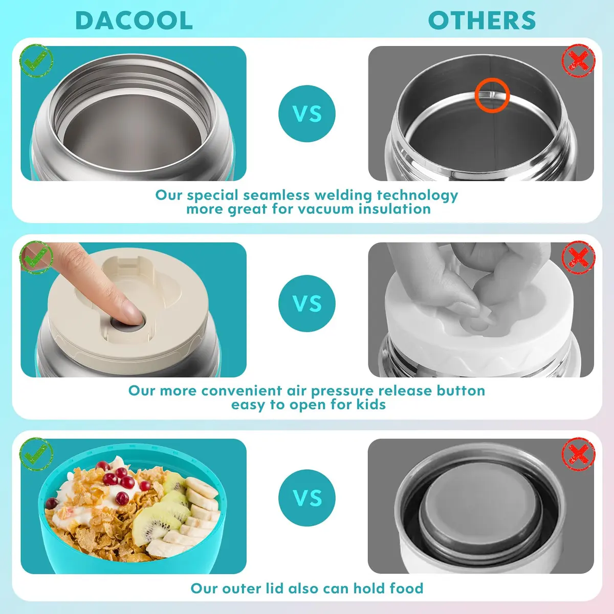 DaCool Food Thermo 16oz Vacuum Insulated Food Jar for Kids & Adults | Leakproof, Stainless Steel, Blue - view 4