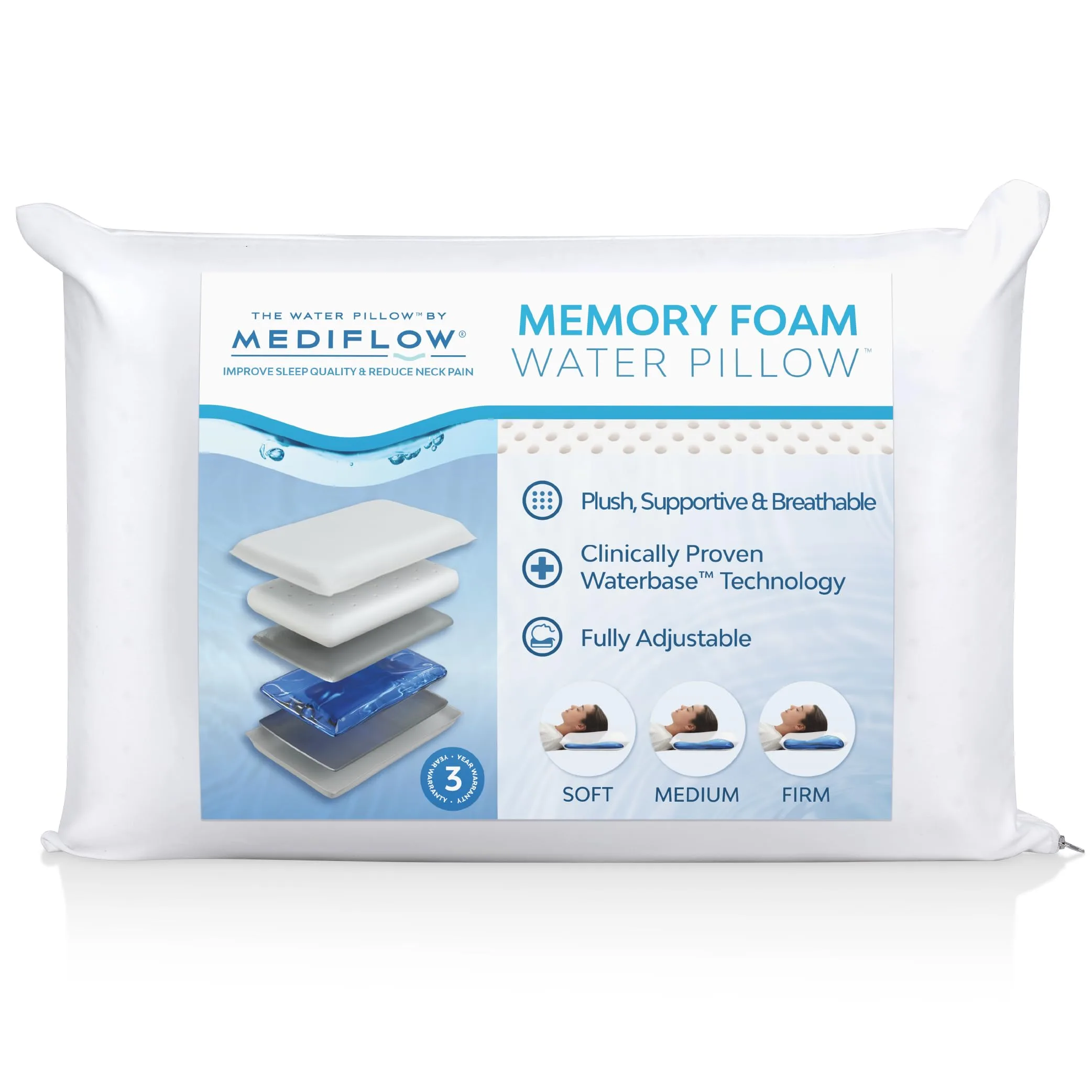 Specialty Medical Pillows