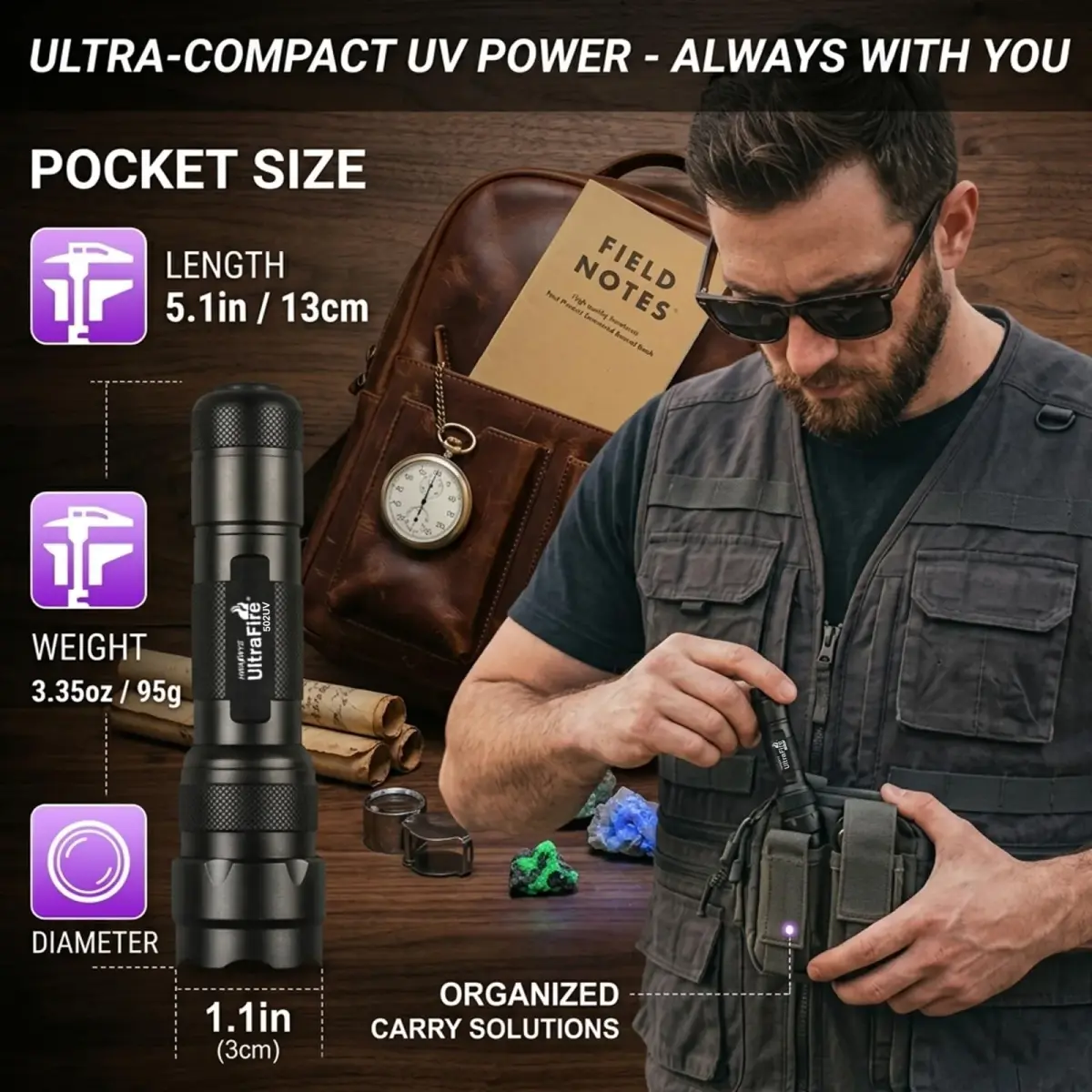 ULTRAFIRE WF-502B UV Blacklight Flashlight 104g (3.7oz) | 395-405nm LED for Pet Stains & Leak Detection - view 6