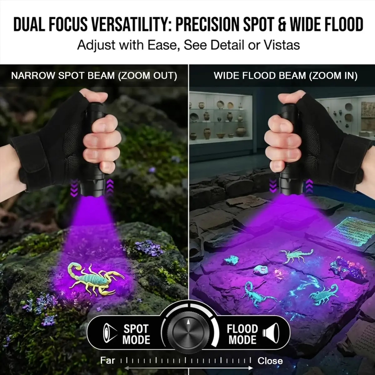 ULTRAFIRE WF-502B UV Blacklight Flashlight 104g (3.7oz) | 395-405nm LED for Pet Stains & Leak Detection - view 2