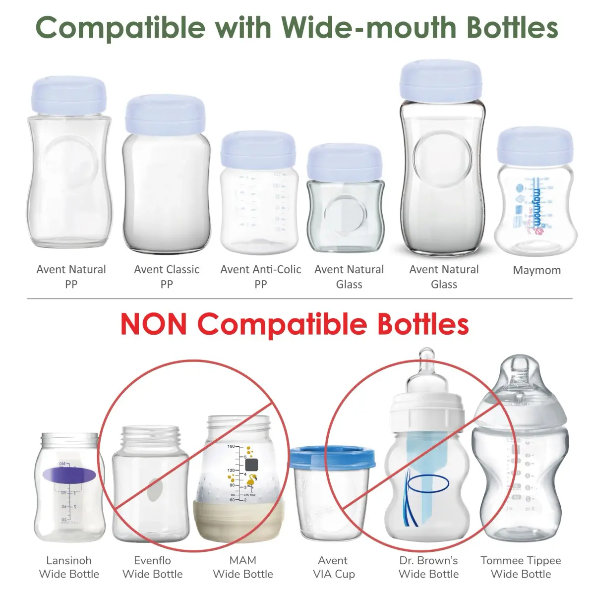 Maymom Travel Bottle Caps Compatible with Avent Bottles (6-Pack, Blue) | Replace Avent Natural Screw Ring & Sealing Disc - view 4