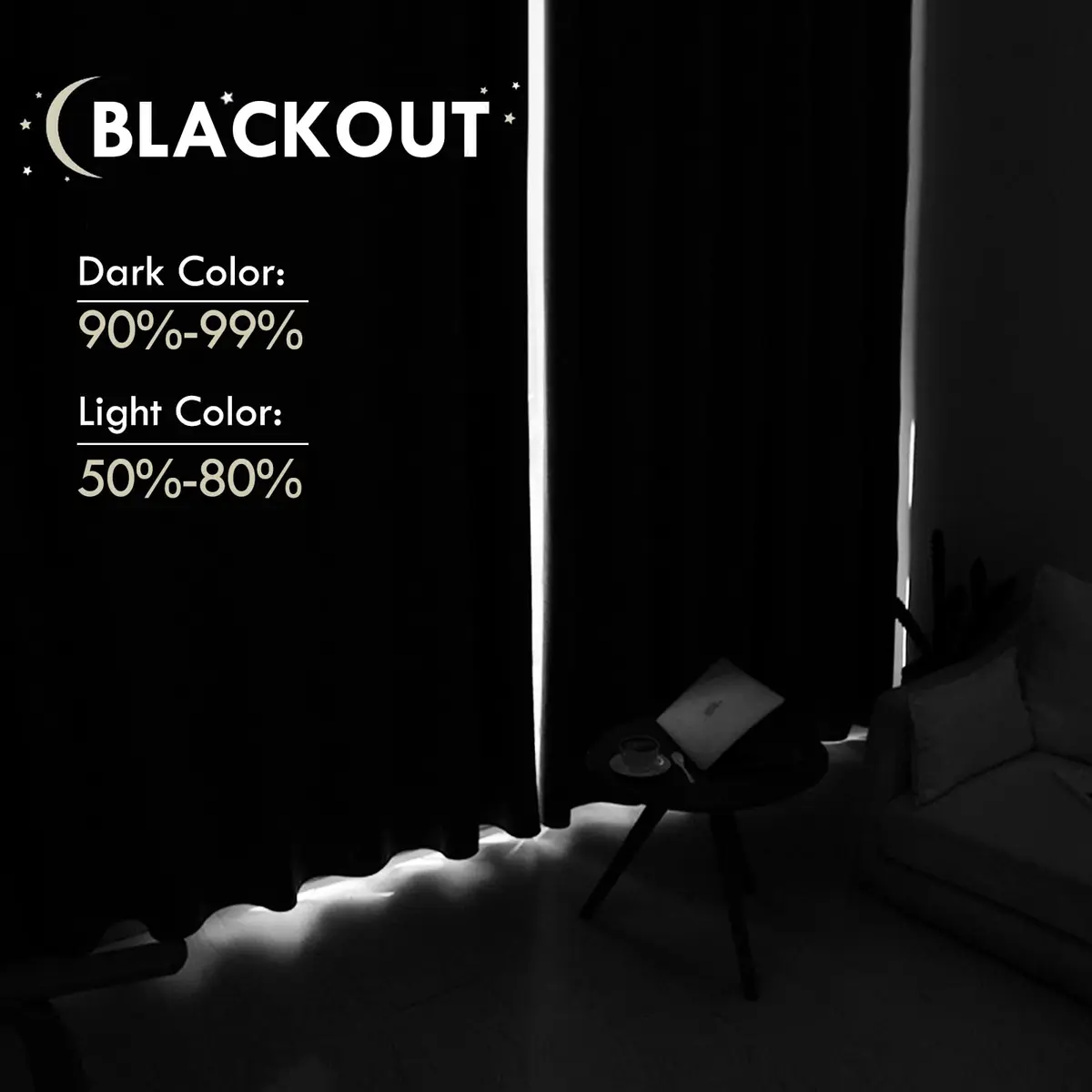 DWCN Blackout Curtains for Bedroom & Living Room 42 x 63 Inch Turquoise | Insulate & Block Light - view 3