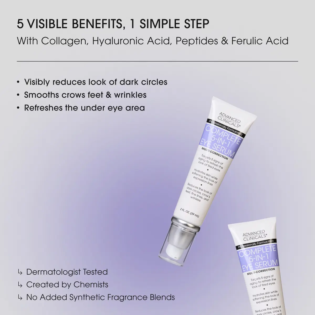 Advanced Clinicals 5-in-1 Eye Serum 2 Fl Oz | Multi-Benefit Anti-Aging Face Moisturizer for Dark Circles & Wrinkles - view 2