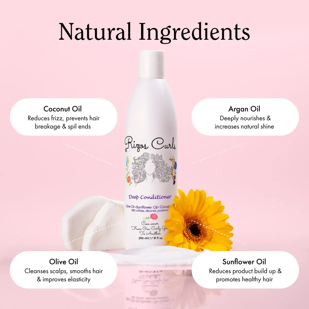 Rizos Curls Deep Conditioner 10 oz | Nourishes & Strengthens Curly Hair with Coconut & Shea Butter - view 3