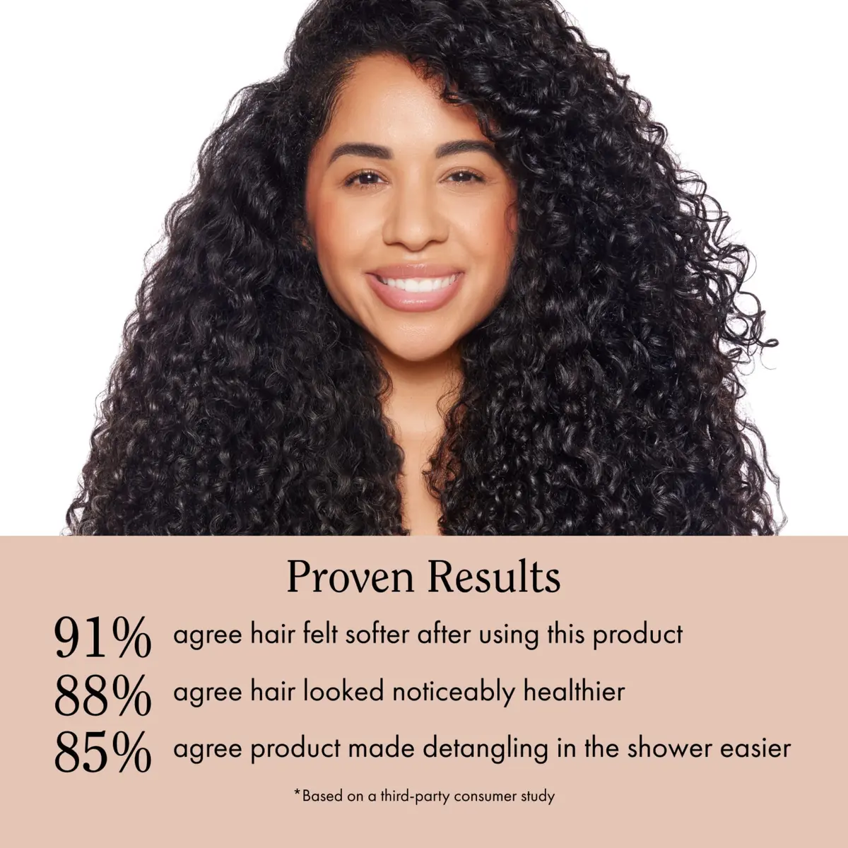 Rizos Curls Deep Conditioner 10 oz | Nourishes & Strengthens Curly Hair with Coconut & Shea Butter - view 4