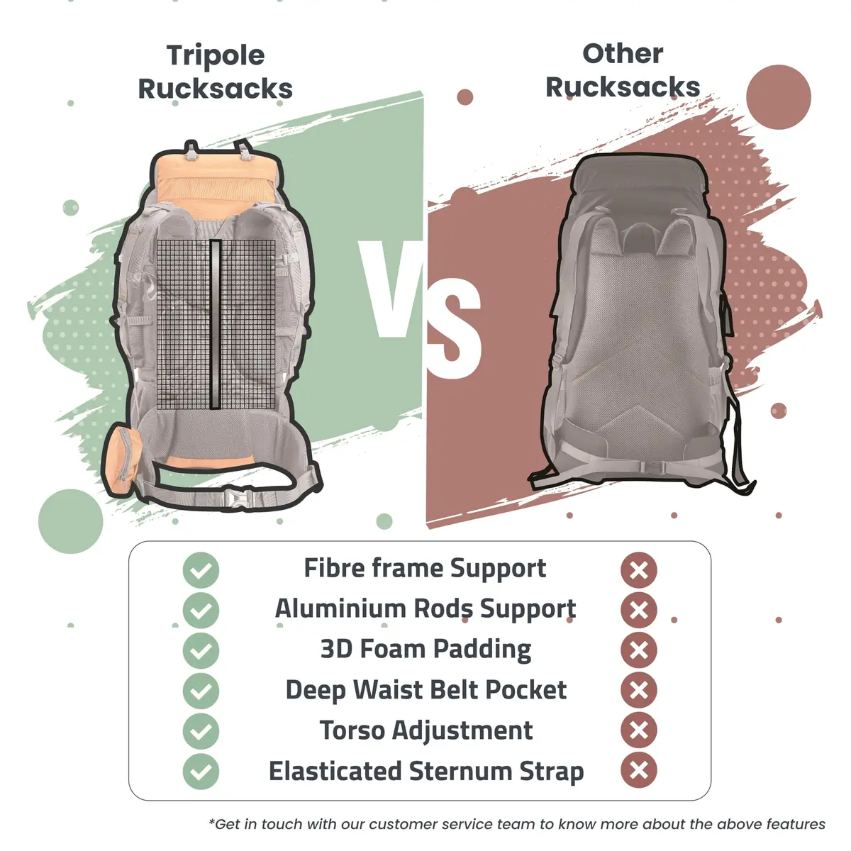 TRIPOLE Walker 55L Rucksack Orange | Internal Frame Backpack with Laptop Compartment & Rain Cover - view 5