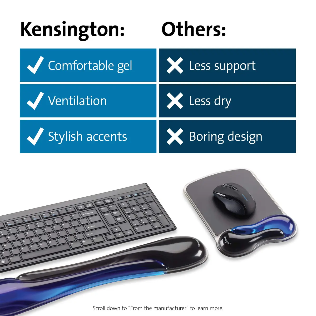 Kensington Duo Gel Wrist Rest Bundle Set | Ergonomic Keyboard & Mouse Support, Blue, 9.6L x 7.6W inches - view 7