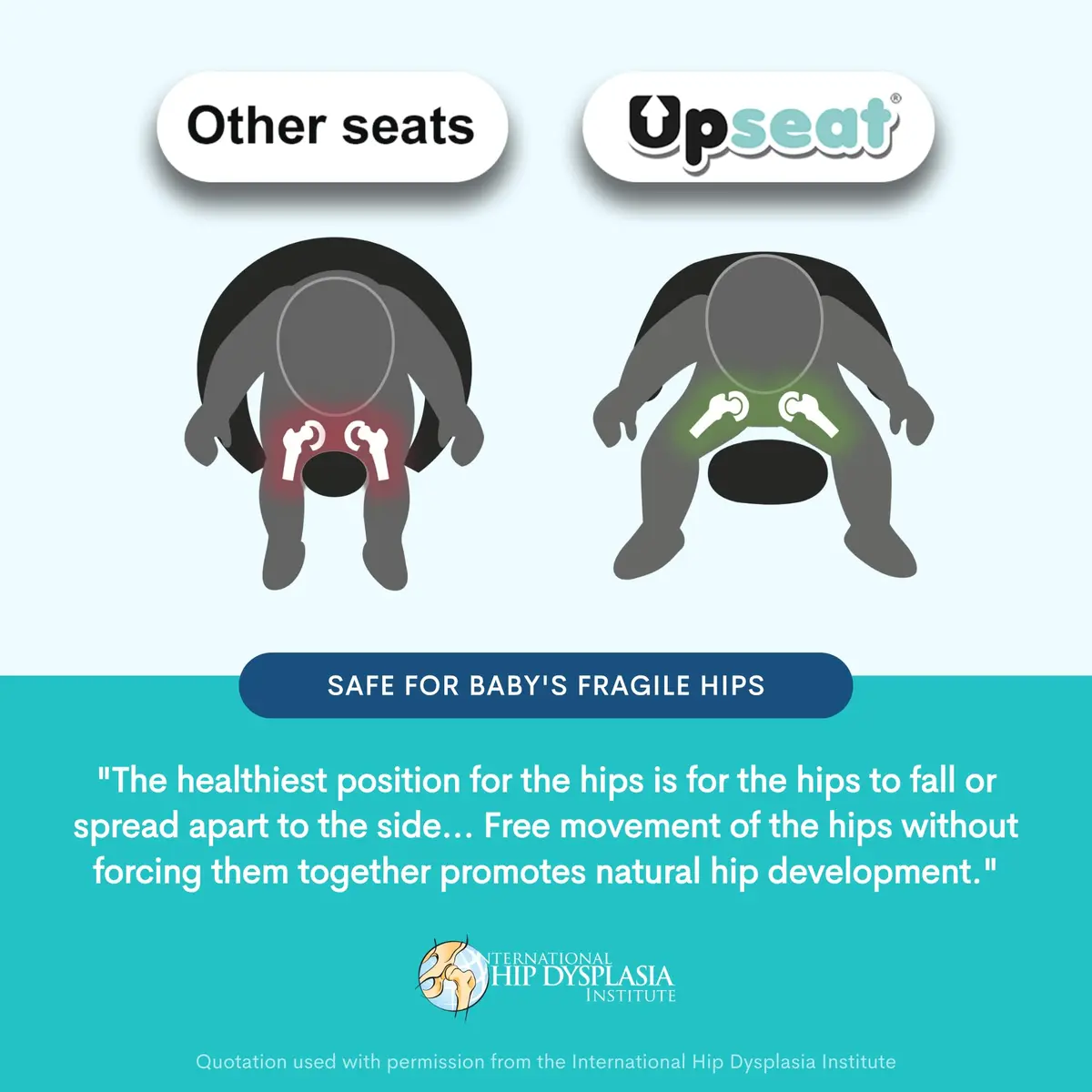 Upseat Baby Floor & Booster Seat with Tray | Ergonomic Design for Upright Posture & Hip Development - view 9