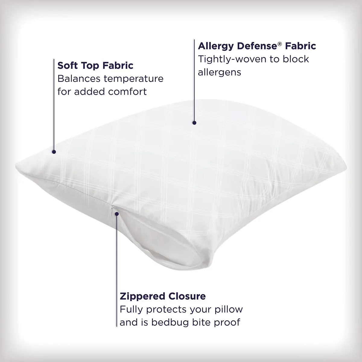 Aller-Ease King Pillow Protectors | Temperature Balancing & Allergist Recommended (70-120 chars) - view 4