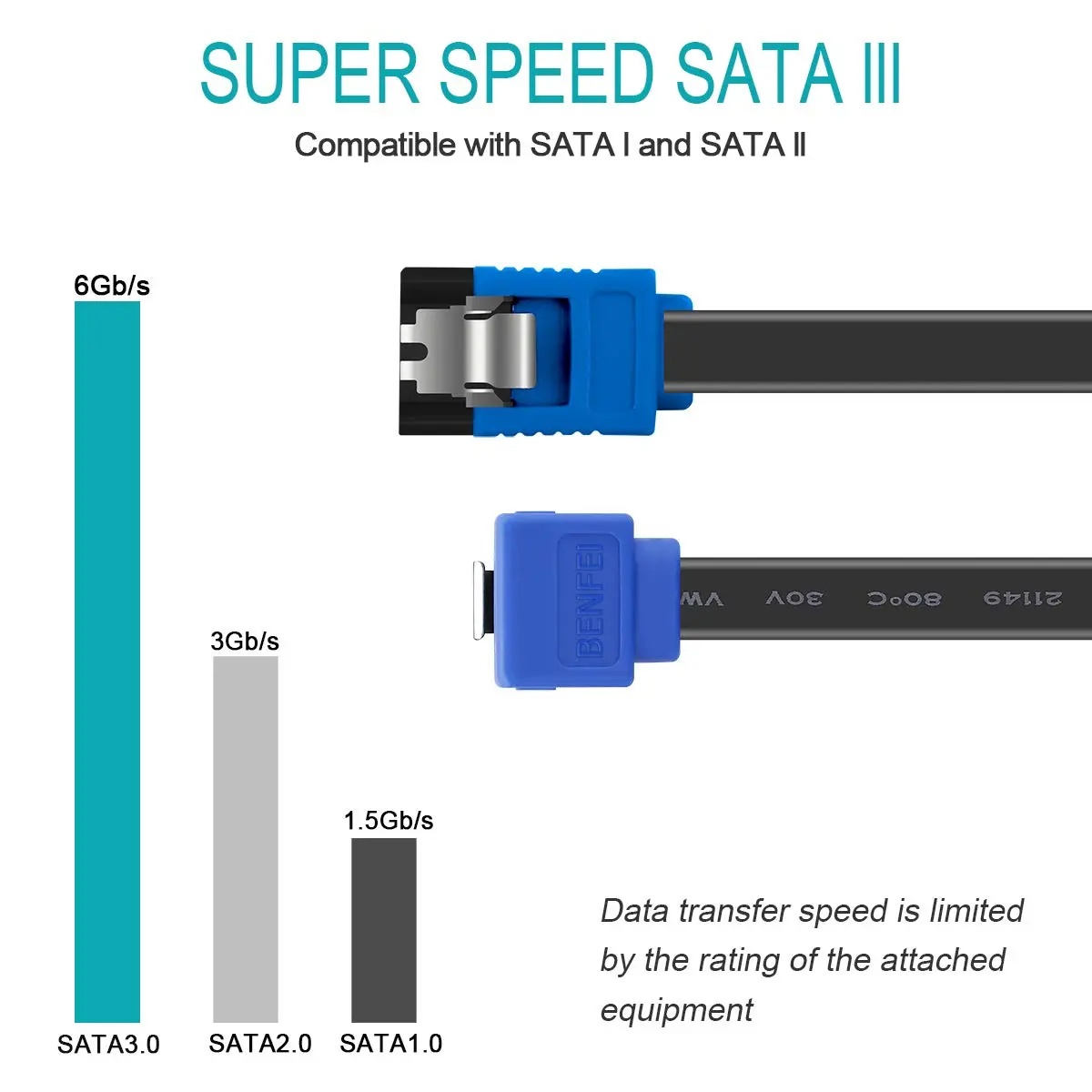 BENFEI SATA Cable III 3 Pack 18 Inch Blue | 6Gbps Right Angle Locking - view 2