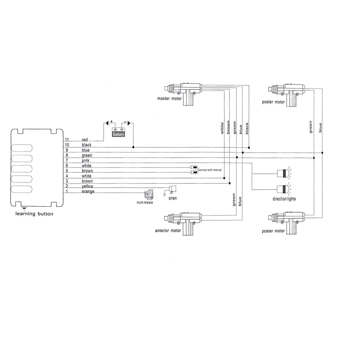 X AUTOHAUX 4 Doors Central Lock Locking System for 12V Vehicles | Remote Keyless Entry - view 7