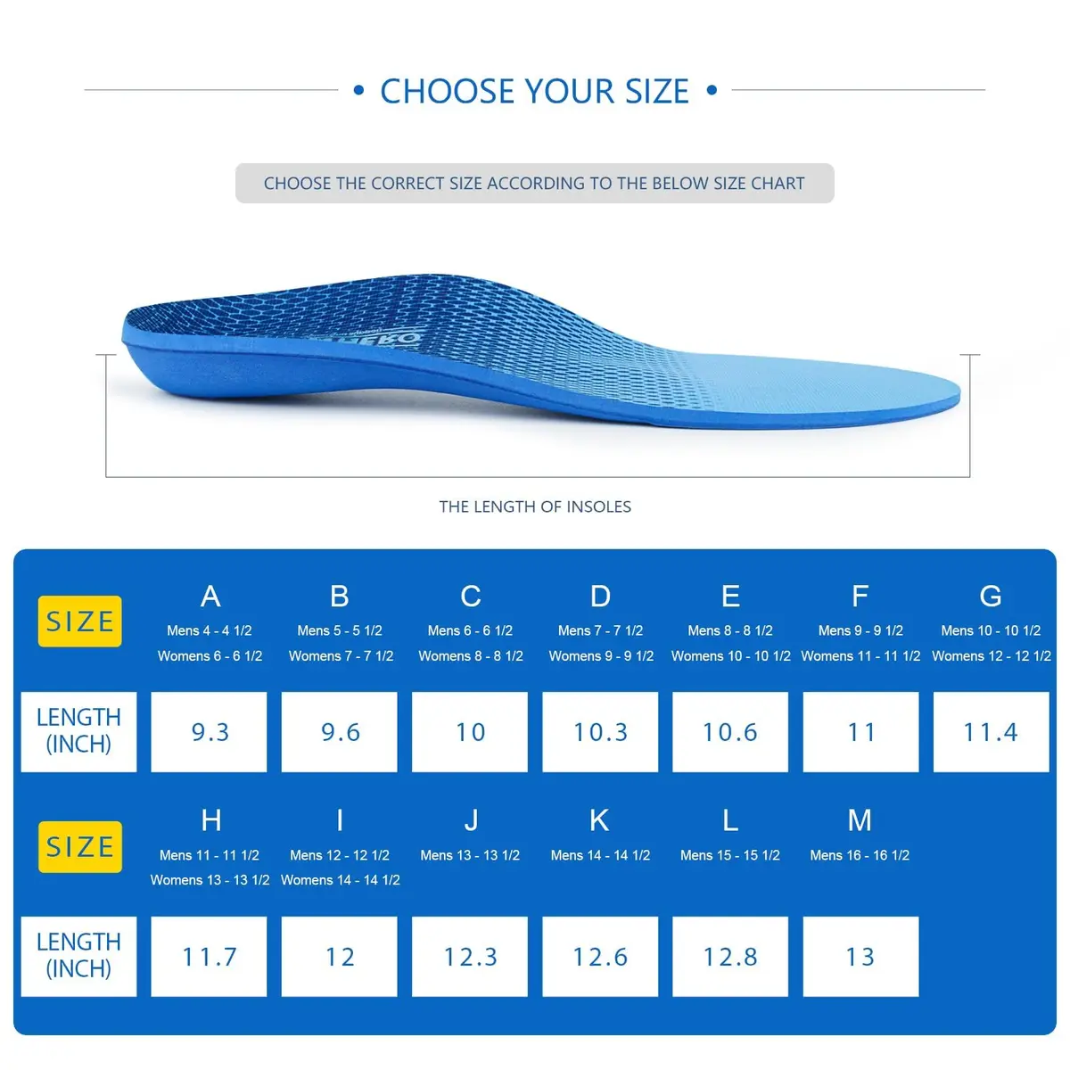 WALK·HERO Plantar Fasciitis Insoles, Arch Support Inserts for Pain Relief, Men's 10-10.5 / Women's 12-12.5 (New Blue) - view 6