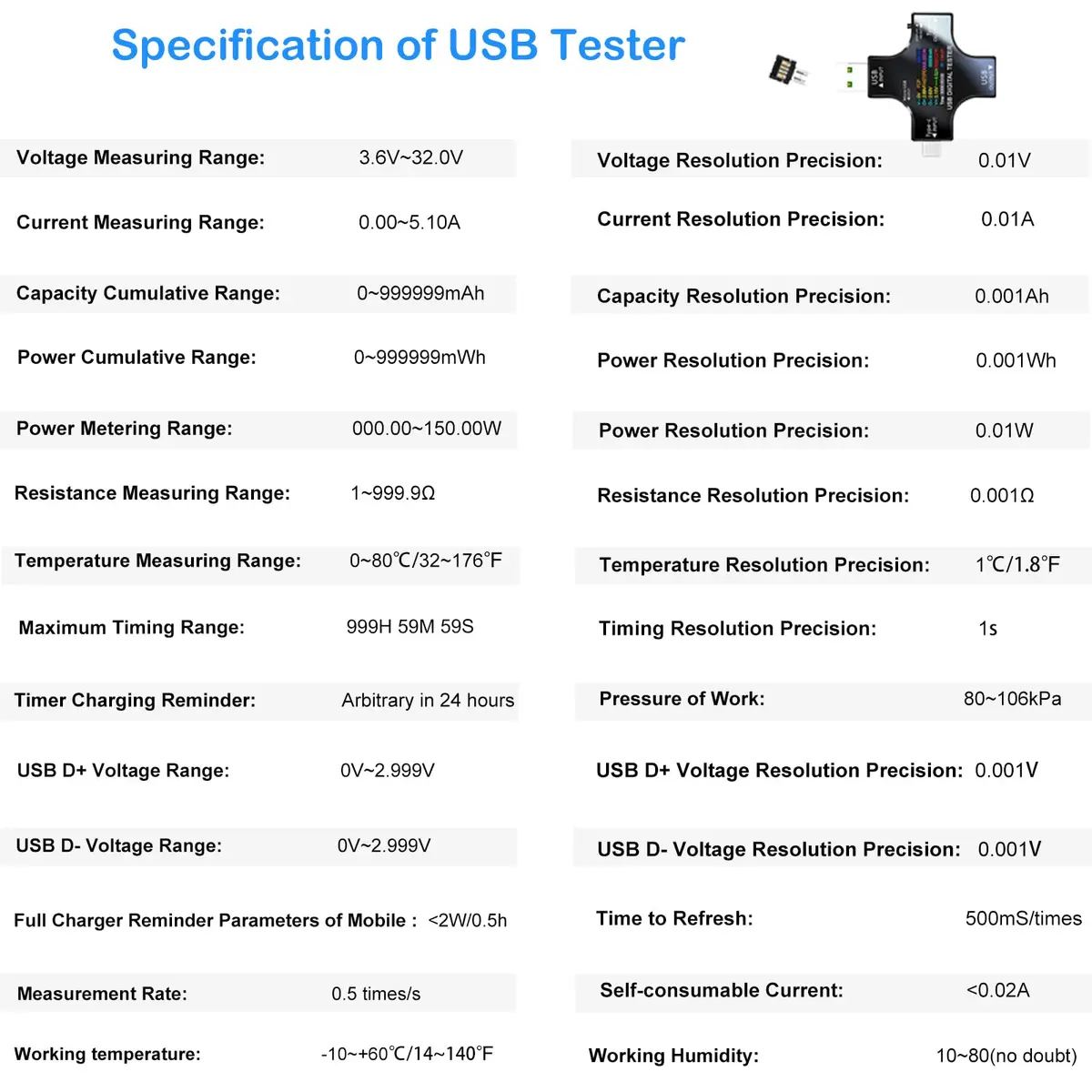 Eversame USB Power Meter Tester 2 in 1 Type C Digital Multimeter 60mm x 60mm x 11mm | Monitors Charging Performance - view 8