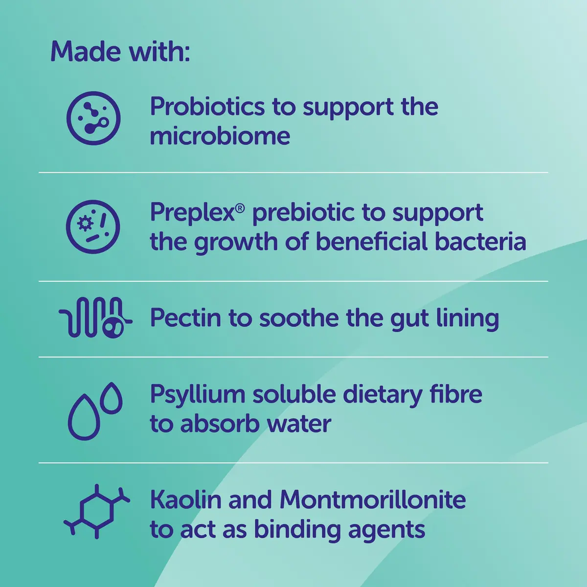 Protexin Veterinary Pro-Kolin Advanced for Dogs 30ml (1.01 Fl Oz) | Probiotic & Prebiotic Digestive Support - view 5