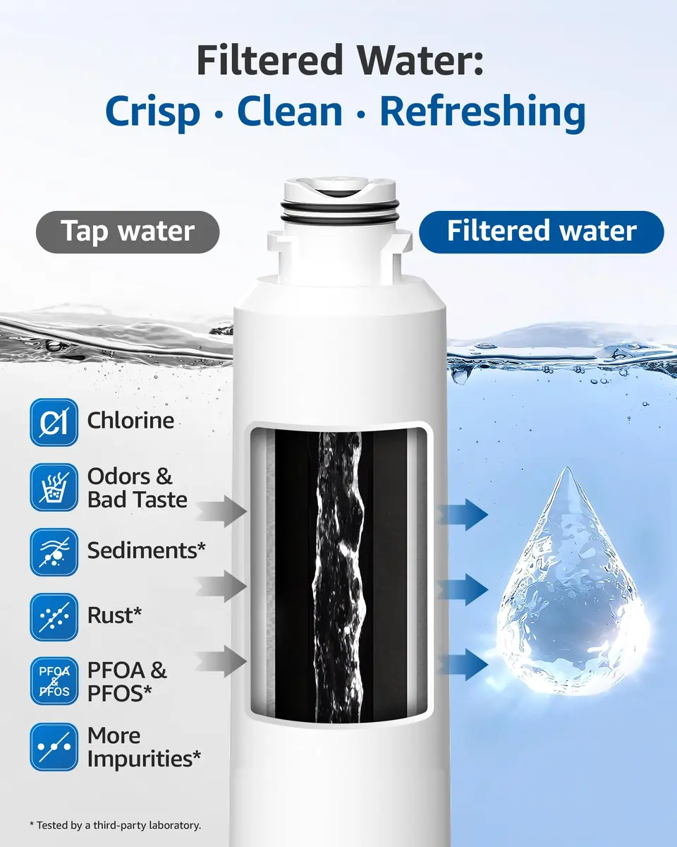 Maxblue MB-F27 Replacement for Samsung DA29-00020B Water Filter 3 Pack | NSF Certified, Lead-Free, Pure Water - view 6