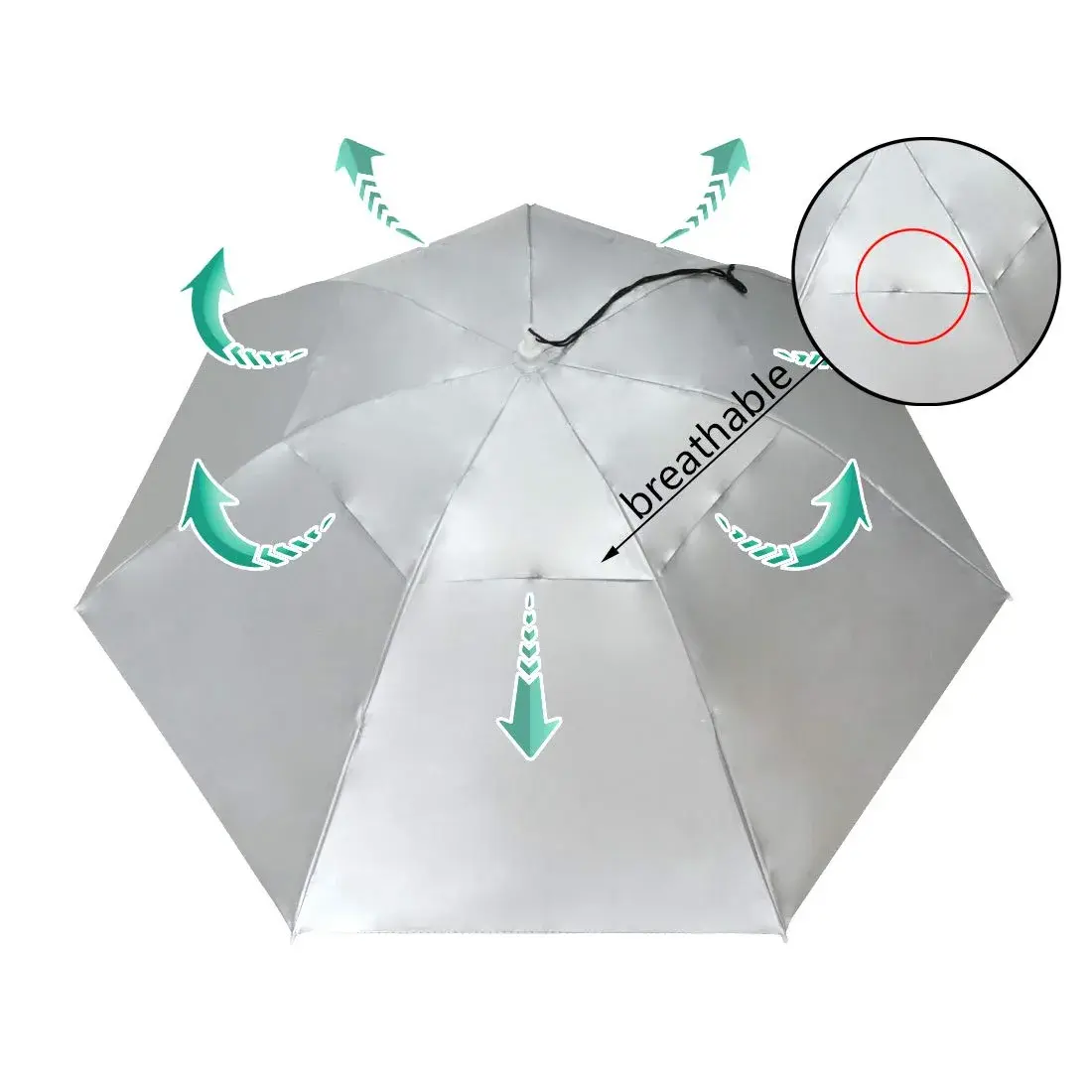NEW-Vi Umbrella Hat 96cm (37.4") Diameter | Hands-Free Sun & Rain Protection - view 8