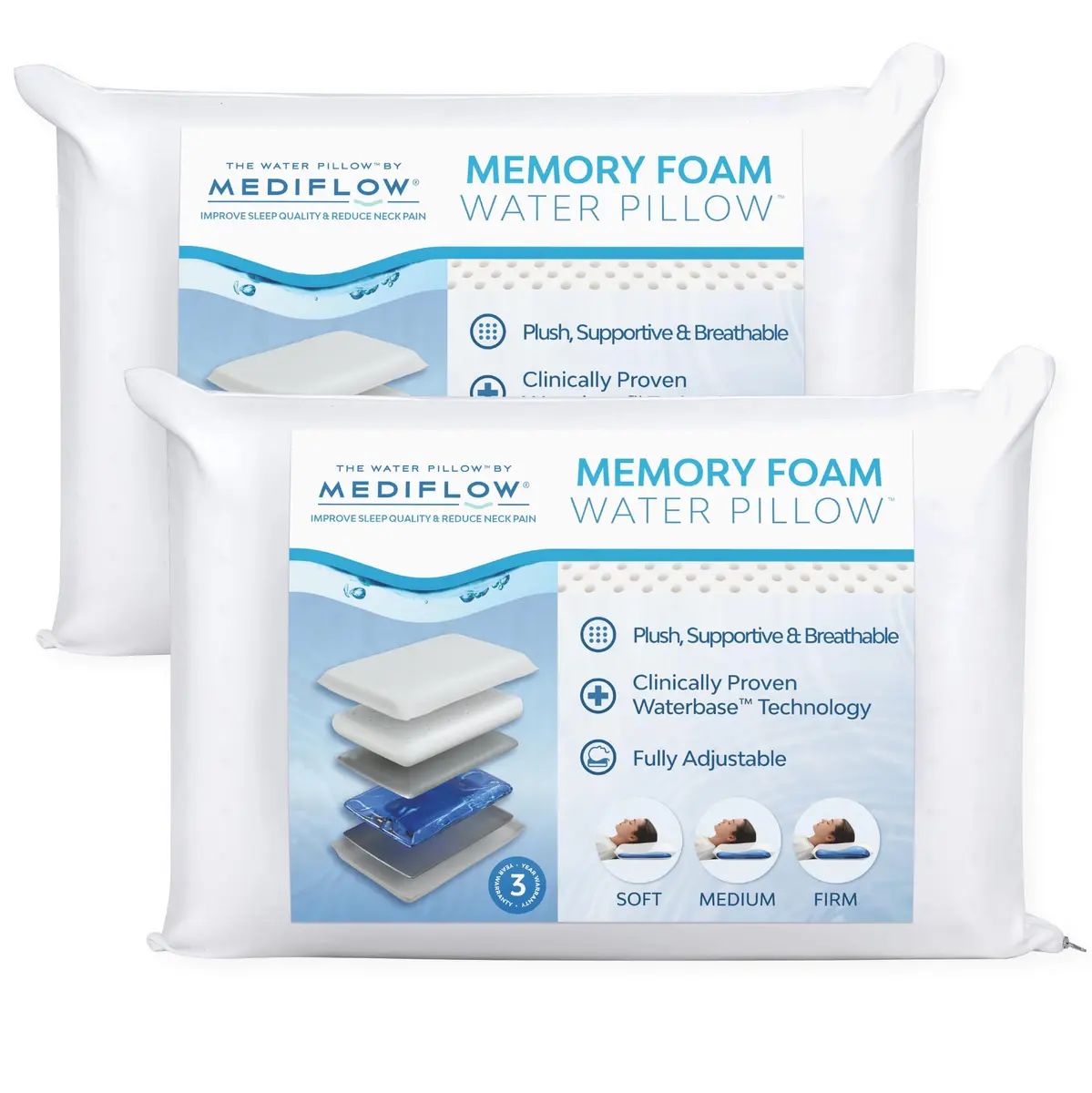 Mediflow Water Pillow with Memory Foam | Adjustable Waterbase & Support for All Sleepers - main product image