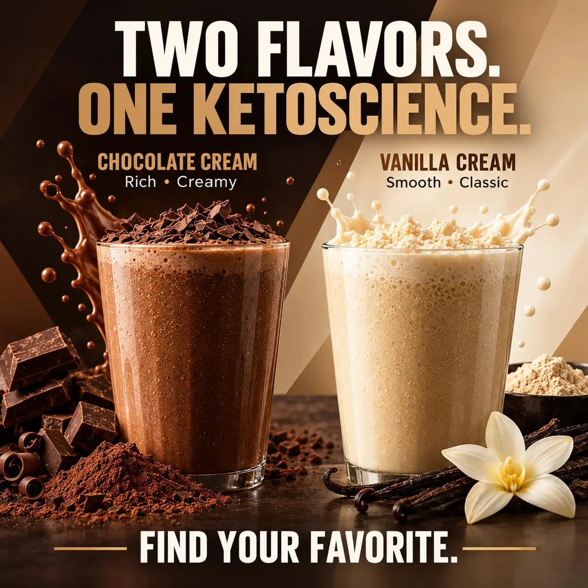 Keto Science Keto Shake Powder – Chocolate | Meal Replacement with MCT Oil & Collagen (20.49 oz) - view 8