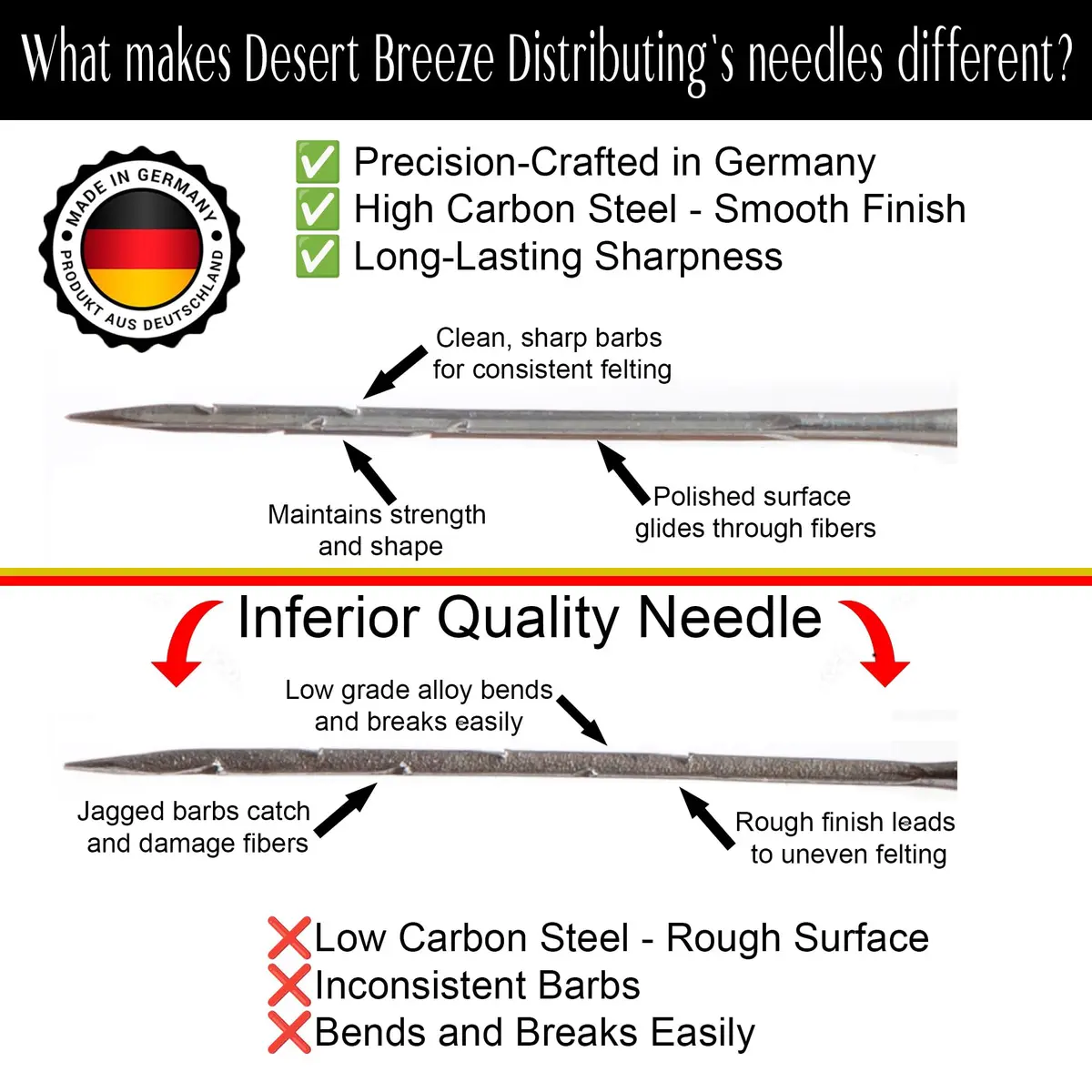 Desert Breeze Distributing Felting Needles High Carbon Steel 15 Pack | German Made Precision Tools - view 2