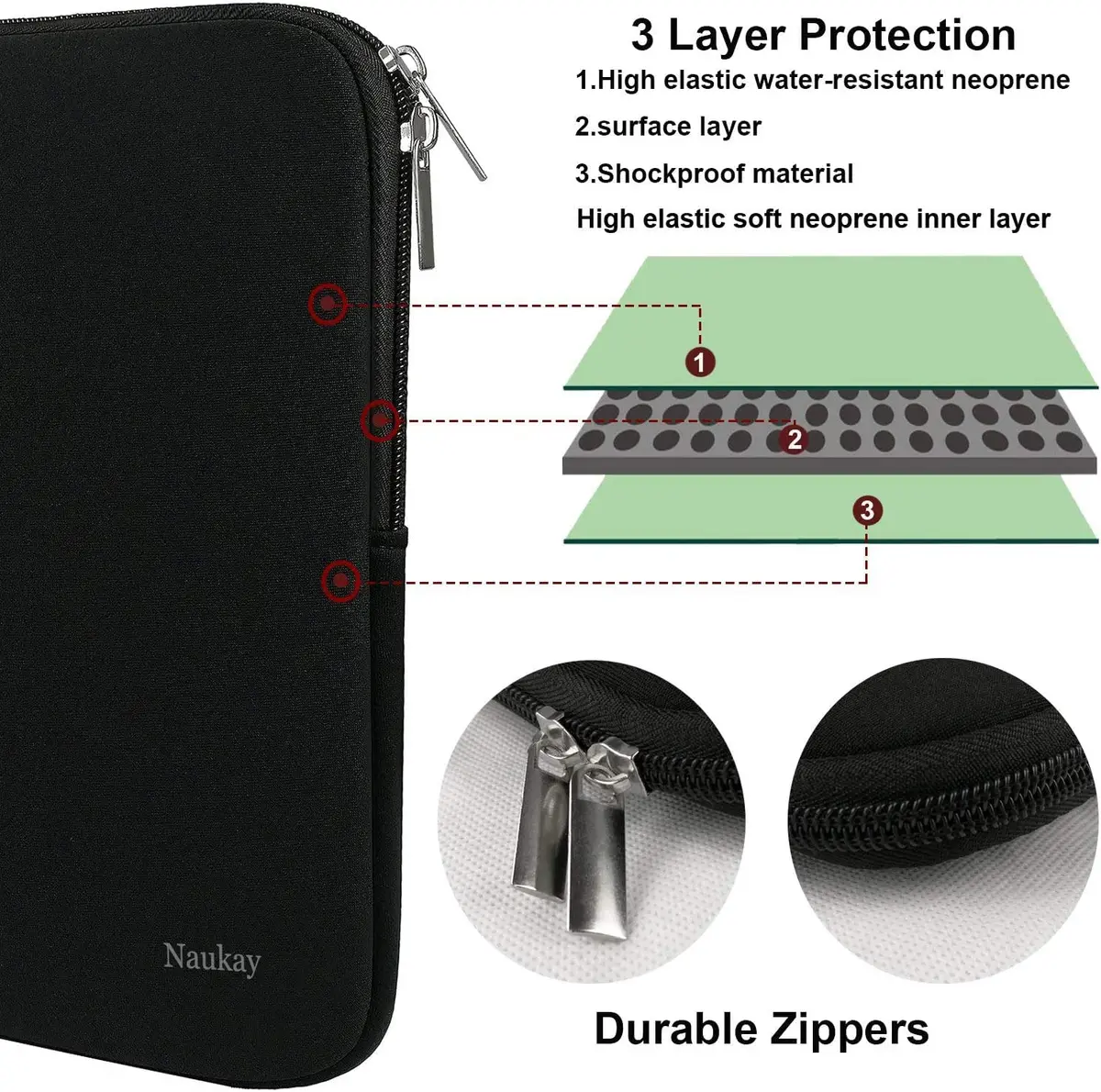 Naukay Laptop Bag 15 Inch | Resistant Neoprene Sleeve for 15-15.4 inch Laptops - view 2