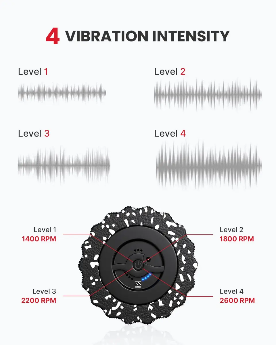 FITINDEX Vibrating Foam Roller for Exercise, 4 Speed, Rechargeable | Deep Tissue Muscle Massage Tool - view 2