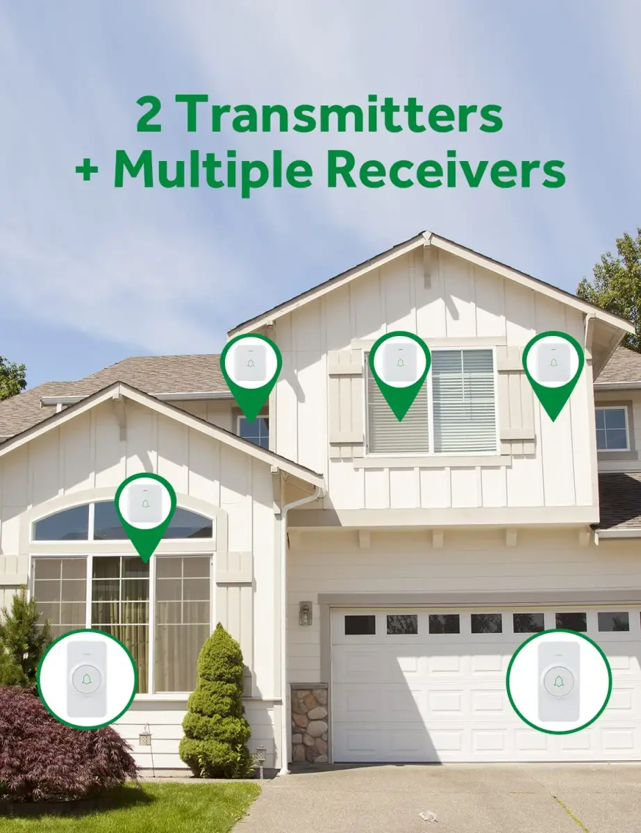 AVANTEK Wireless Doorbell Kit 300m (1000 ft) Range | 2 White Transmitters + 1 Plug-in Receiver - view 7