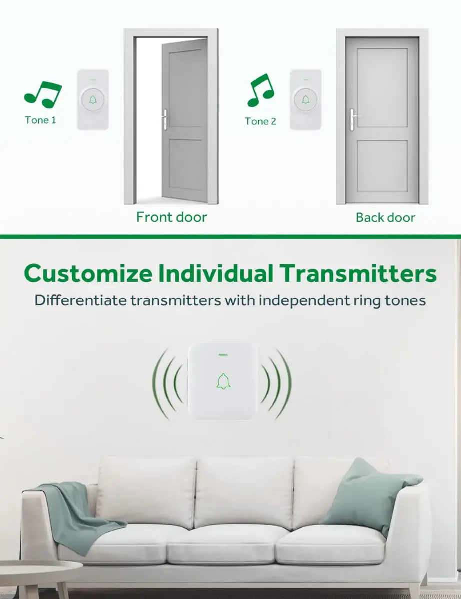 AVANTEK Wireless Doorbell Kit 300m (1000 ft) Range | 2 White Transmitters + 1 Plug-in Receiver - view 4