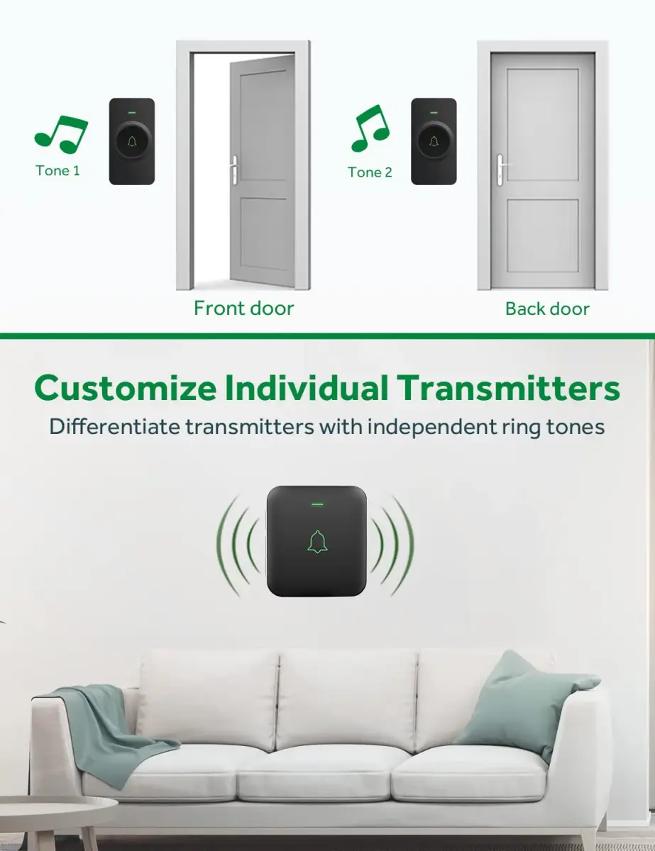 AVANTEK Wireless Doorbell Kit with 2 Black Transmitters & 1 Receiver | 1000 ft Range, 52 Melodies, IP55 Waterproof - view 5