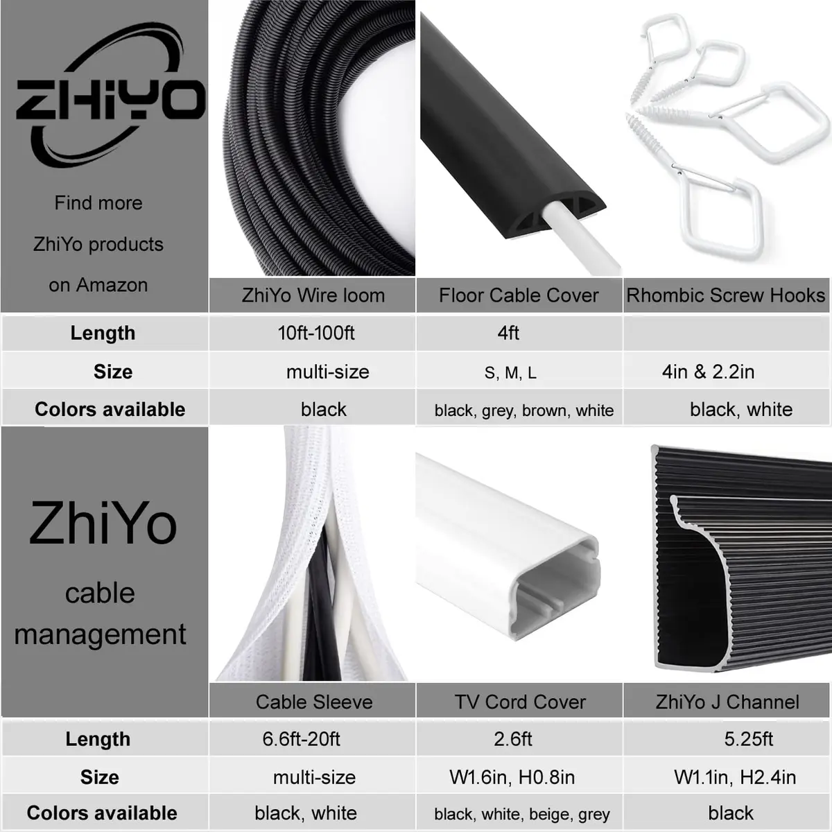 ZhiYo 20FT 1/2 inch Wire Loom Split Tubing | High Temp, Flexible, Black - view 7