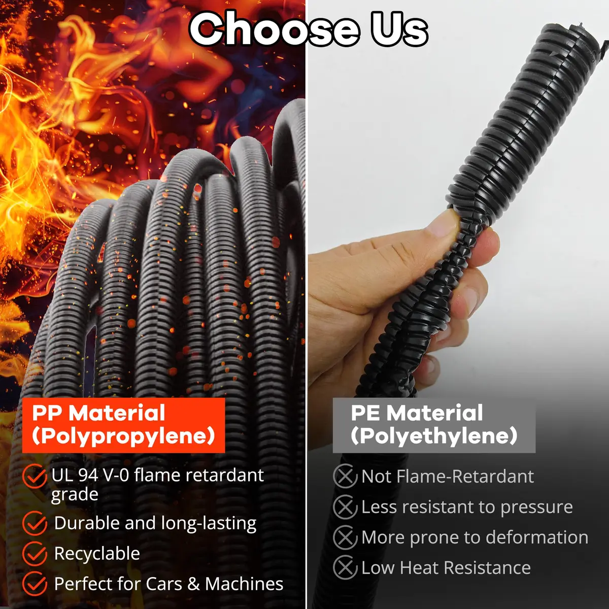 ZhiYo 20FT 1/2 inch Wire Loom Split Tubing | High Temp, Flexible, Black - view 3