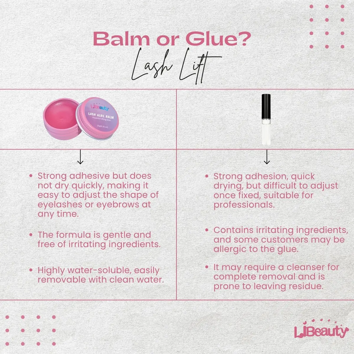Libeauty Lash Lift Glue Balm 10g (0.35 oz) | Rose Red, Easy Adjustment for Lash Perms - view 2