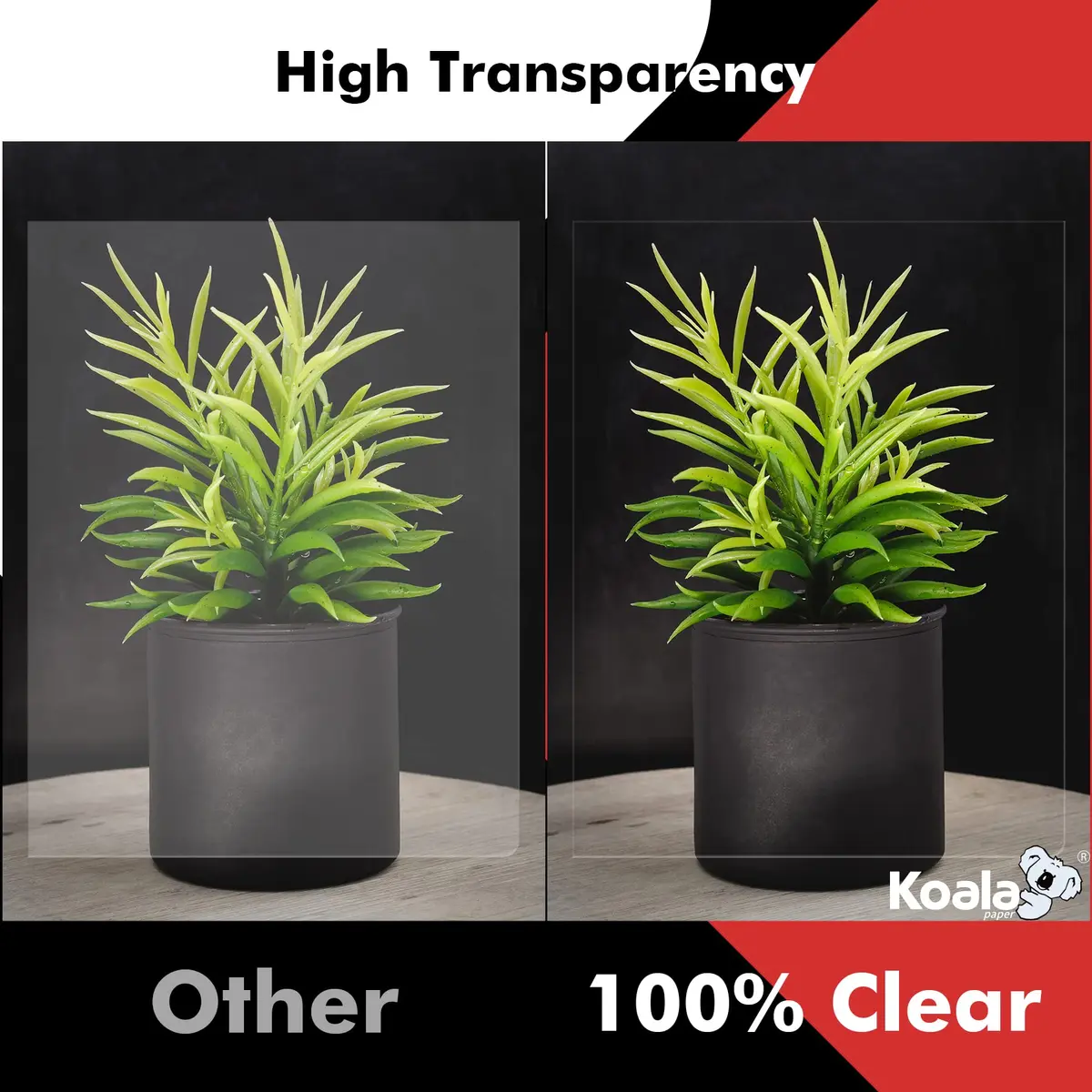 Koala Inkjet Transparency Film Clear Acetate Sheets for Crafts, 50 Sheets | 100% Transparent, Compatible with Inkjet Printers, 8.5x11 Inches - view 3