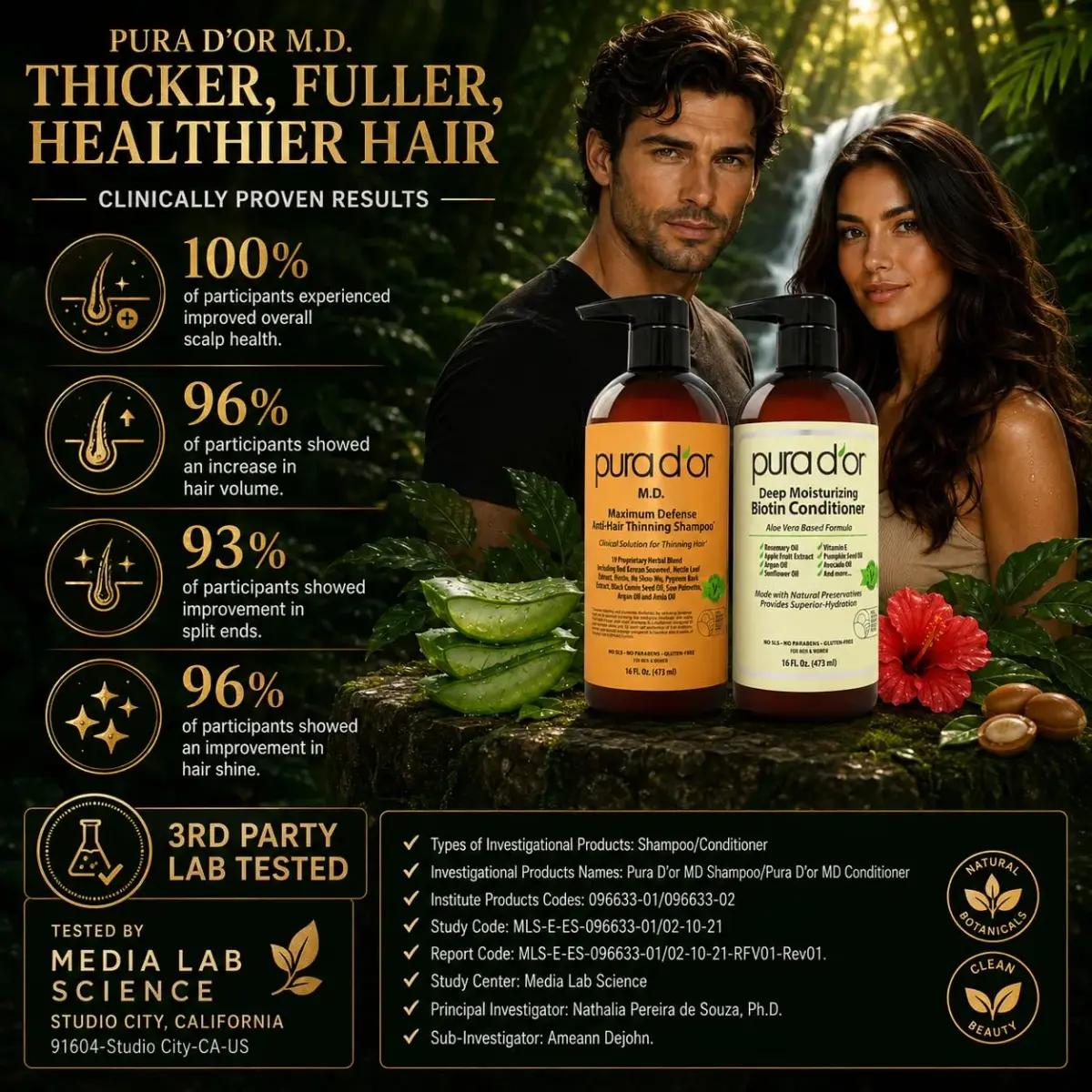 PURA D'OR Maximum Defense Biotin Shampoo & Conditioner Set 473ml (16 Fl Oz x2) | Clinically Tested Hair Regrowth Treatment - view 5