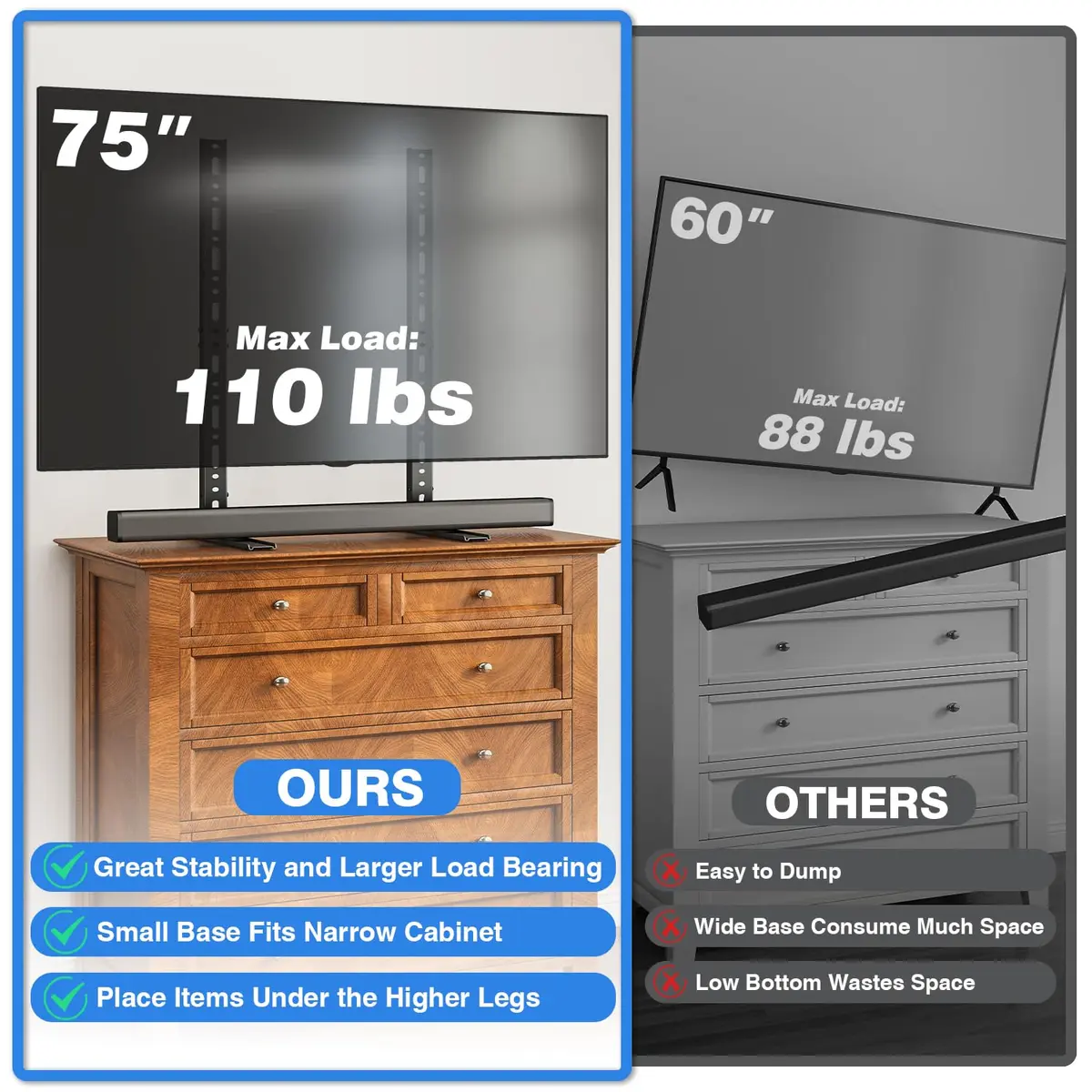 Rfiver Universal TV Stand Mount for 20-75 inch Flat Curved TVs | Supports 110 lbs & VESA 800x600mm - view 7