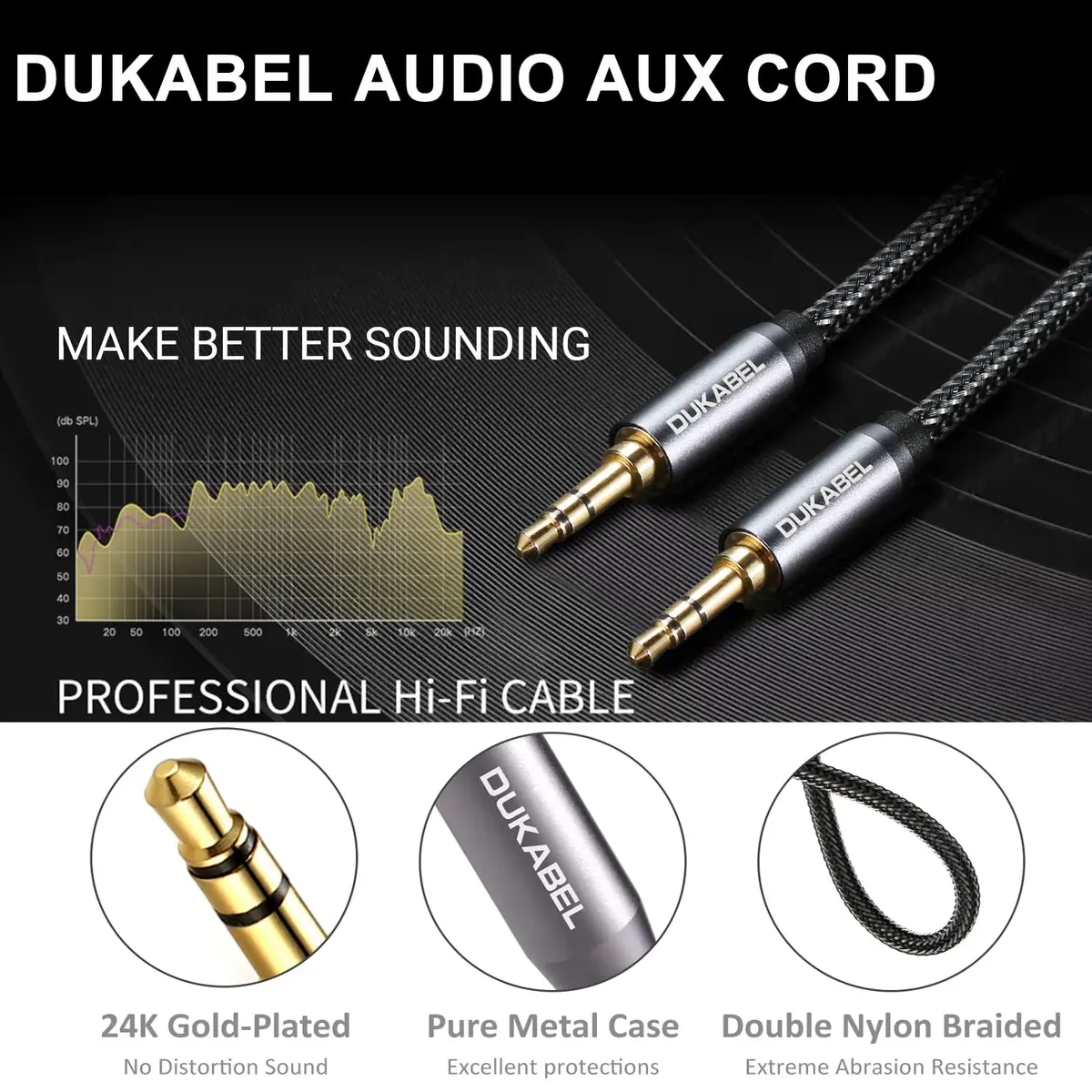 DUKABEL 8ft (2.4m) Aux Cable | Gold Plated 3.5mm Male to Male Stereo Audio Cable with Nylon Braided Jacket - view 9