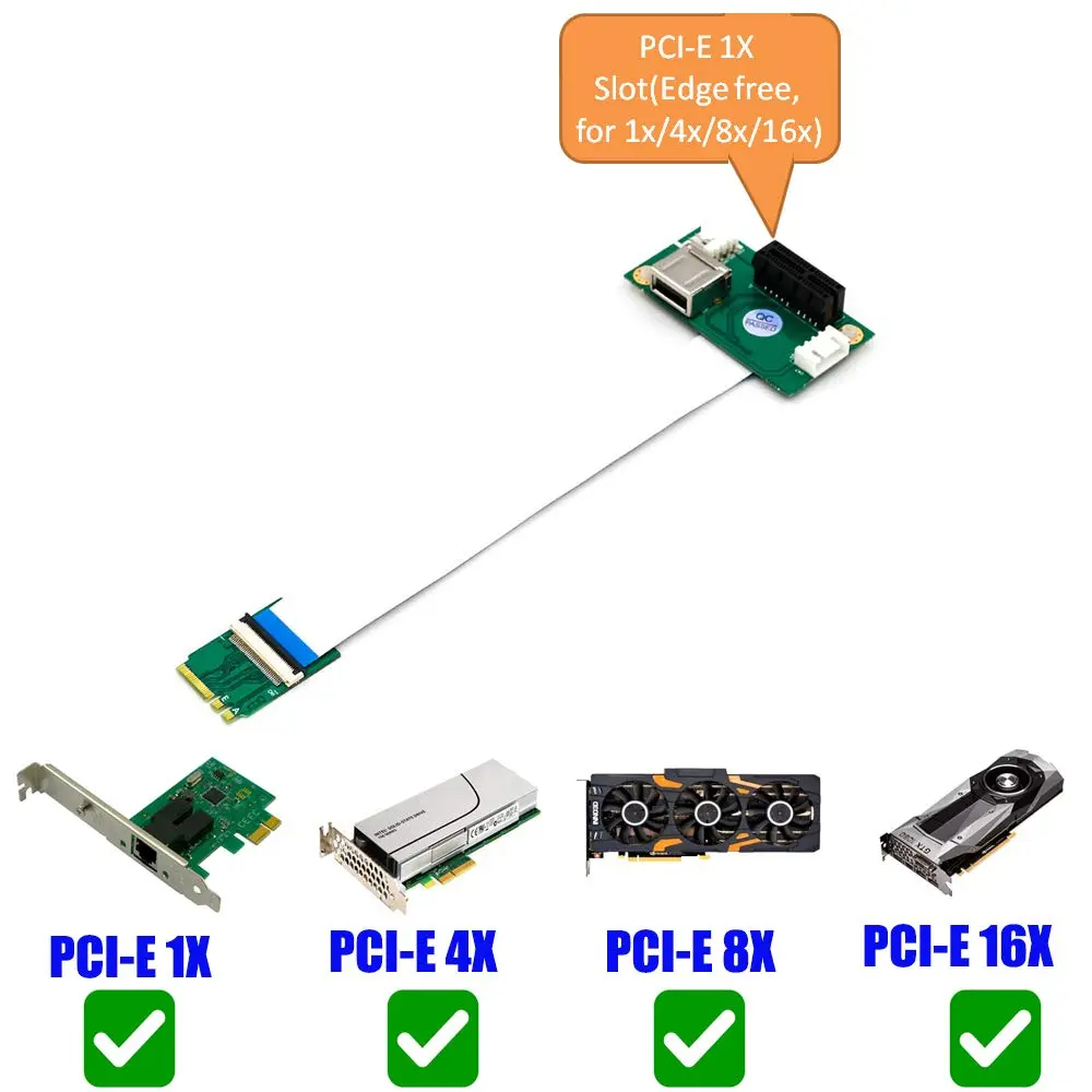 Mustpoint NGFF (M.2) Key A/E to PCI-E x1 + USB Riser Card 15cm & 25cm Cables | Support PCIe 1X/4X/8X/16X, USB 2.0, Windows 7+ - view 7