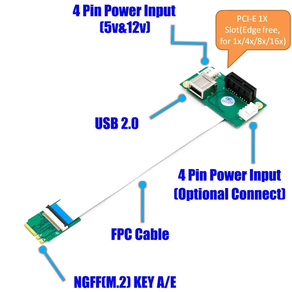 Mustpoint NGFF (M.2) Key A/E to PCI-E x1 + USB Riser Card 15cm & 25cm Cables | Support PCIe 1X/4X/8X/16X, USB 2.0, Windows 7+ - view 2
