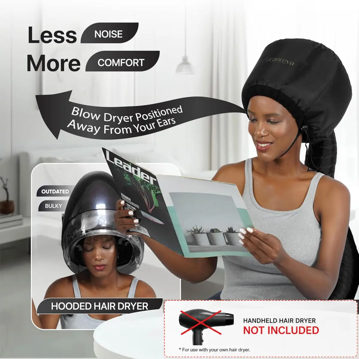 Granteva Large Hooded Hair Dryer Attachment with Headband for Curly Hair, Speeds Drying Time, Deep Conditioning At Home - view 4