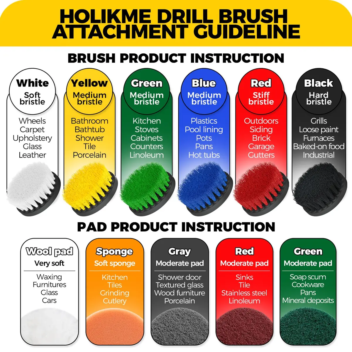 Holikme Drill Brush Set 11 Pieces | Deep Surface & Grout Cleaning with Power Scrubber (70-120 chars) - view 7