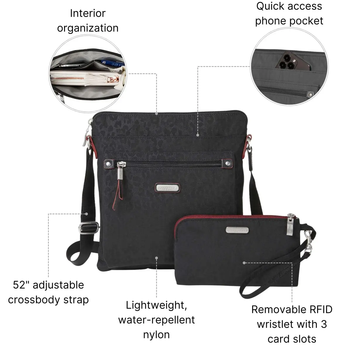 Baggallini Go Bagg with RFID Wristlet - Lightweight Travel Crossbody Bag for Women - view 3