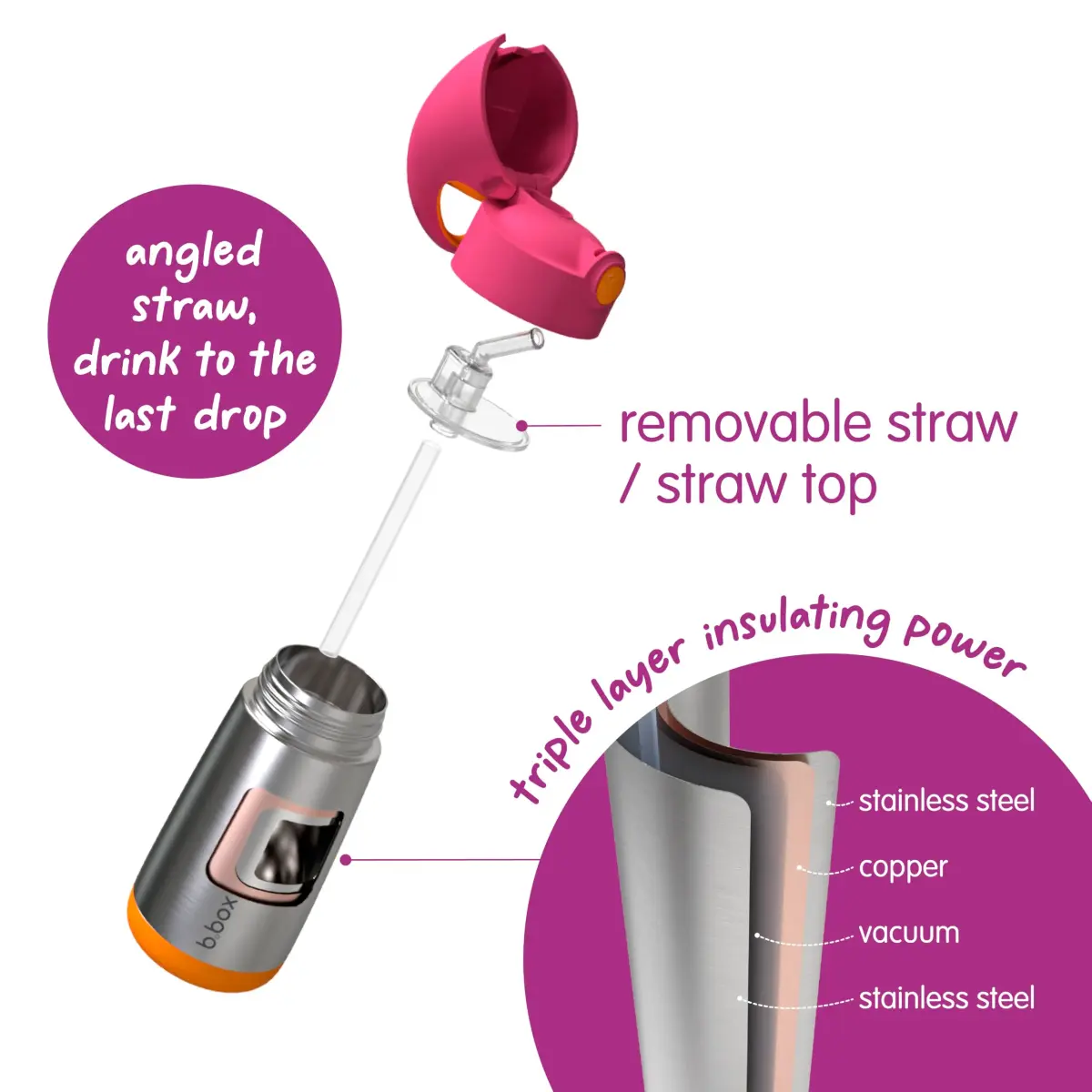 b.box Insulated Water Bottle for Kids, 350ml (12 oz) Toddler Water Bottle with Straw | Keeps Drinks Cold for 8 Hours - view 6