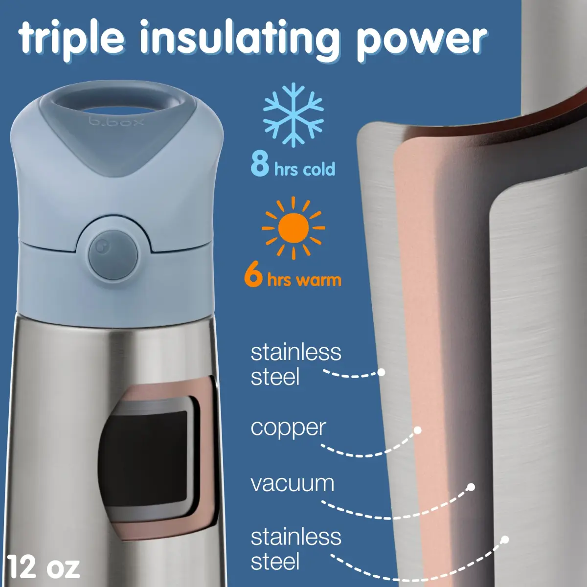 b.box Insulated Water Bottle for Kids, 355ml (12 oz) Passion Splash | Keeps Drinks Cold Up to 8 Hours - view 4