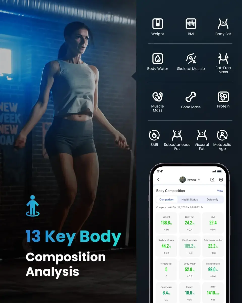 RENPHO Digital Smart Scale, BMI & Body Fat, Bluetooth, 13 Metrics, App Sync, 26cm (10.2") | Accurate Body Composition Tracking - view 2